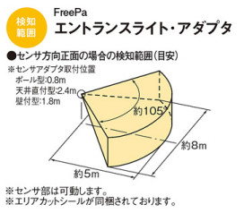 PANASONIC ѥʥ˥åŹ ƥꥢ饤 XLEC779HK panasonic xlec779hk