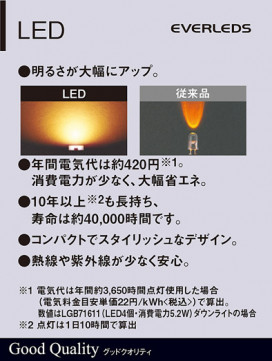 PANASONIC ѥʥ˥åŹ ƥꥢ饤 XLGE722 ץ  panasonic xlge722