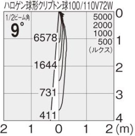 ޥå쥤 MAXRAY ݥå MS1502-81-72