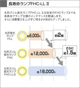 KOIZUMI ADN650603 ̿5