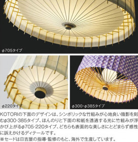 ߾ KOIZUMI LEDڥ AP36504L ħ̿