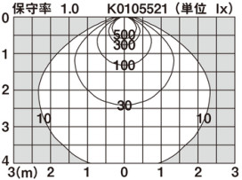 Panasonic ݥåȥ饤 LGB84040 ̿5