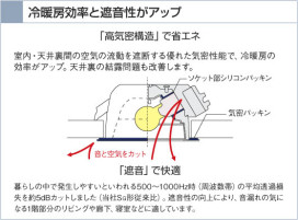 KOIZUMI ADN550573 ̿2