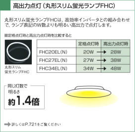 KOIZUMI ADN650176 ̿5