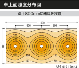 KOIZUMI APE610190 ̿3