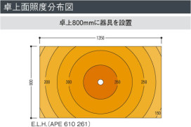 KOIZUMI APE610261 ̿6