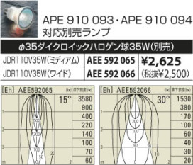 KOIZUMI APE910093 ̿2