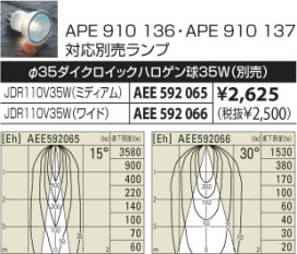 KOIZUMI APE910137 ̿2