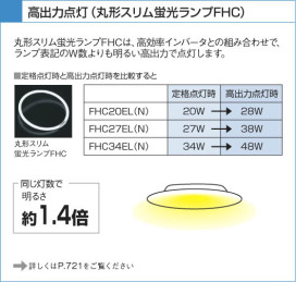 KOIZUMI APN515125 ̿6