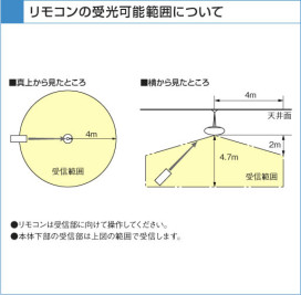 KOIZUMI APN515130 ̿5