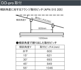 KOIZUMI APN515205 ̿3