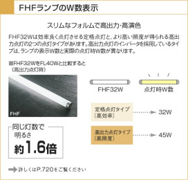 KOIZUMI APN615014 ̿4