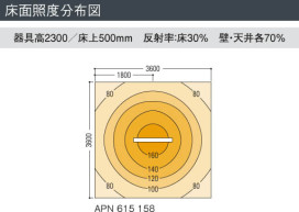 KOIZUMI APN615158 ̿4