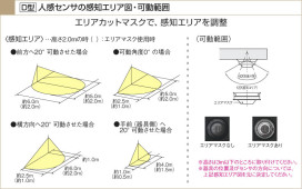 KOIZUMI AUE546396 ̿2