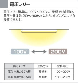 KOIZUMI HMN33091A ̿5