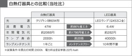 KOIZUMI APE610344 ̿3