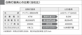 KOIZUMI LEDڥ APE610404 ̿2