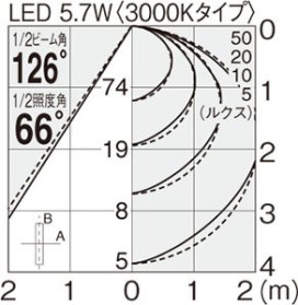 ޥå쥤 MAXRAY ڥ huug001 AIR MP40417-00-91 ̿1