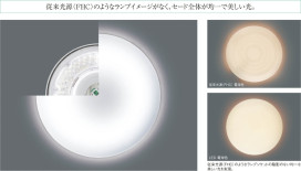 KOIZUMI LED AH36062L