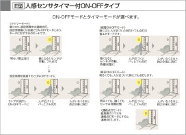 KOIZUMI LEDɱ֥饱å AU35993L