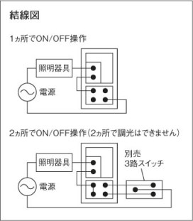 ߾ KOIZUMI ɱɼ饤 LED AD42947L 