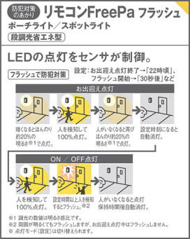 Panasonic LED ƥꥢȥɥ LGWC80110KLE1 ̿3