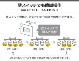 ߾ KOIZUMI ưǥꥢ LEDŵ忧 AA43184L ̿3