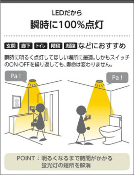 ߾ KOIZUMI ⵤ̩饤 LEDŵ忧 AD43295L ̿5