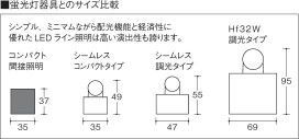 ߾ KOIZUMI ܾ LEDŵ忧 AL43636L ̿5