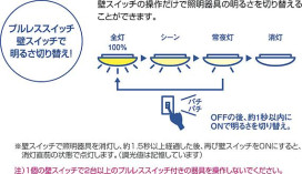 DAIKO ŵ LED  DCL-40108Y