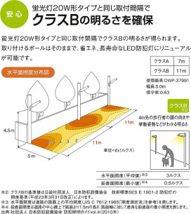 DAIKO ŵ LED ȥɥ DWP-37991E