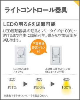 Panasonic LED ݥåȥ饤 LGB84520LB1 ̿4