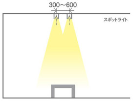 Panasonic LED ݥåȥ饤 LGB84530LE1 ̿2