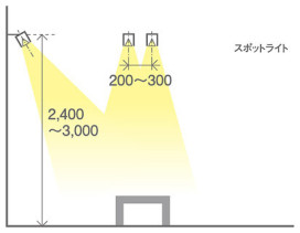 Panasonic LED ݥåȥ饤 LGB84530LE1 ̿3