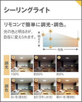 Panasonic LED ݥ󥰥饤 LGBZ1444 ̿2