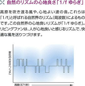 DAIKO ŵ 󥰥ե DP-40332