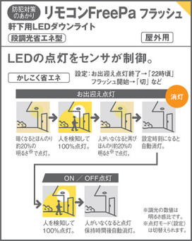 Panasonic 饤 XLGDC660KLE1 ̿2