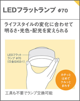 Panasonic LED ݥåȥ饤 XLGB54902CB1 ̿3