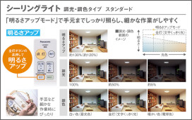 Panasonic 󥰥饤 LGC51155 ̿6