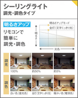 Panasonic 󥰥饤 LGC51162 ̿6