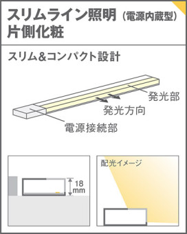 Panasonic ۲ LGB51043XG1 ̿1