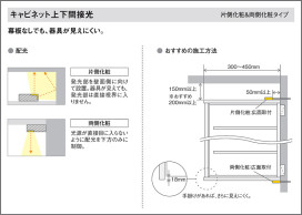 Panasonic ۲ LGB51043XG1 ̿6