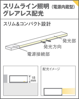 Panasonic ۲ LGB51224XG1 ̿2