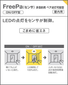 Panasonic 󥰥饤 LGBC58032LE1 ̿5