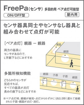 Panasonic 󥰥饤 LGBC58036LE1 ̿5