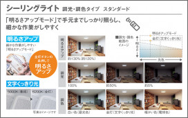 Panasonic ������󥰥饤�� LGC31154K �̿�6