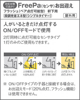 Panasonic �������ƥꥢ������饤�� LRDC1141VLE1 �̿�5