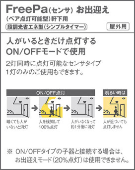 Panasonic ƥꥢ饤 LRDC1143NLE1 ̿5