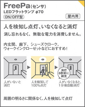 Panasonic 󥰥饤 XLGB3301CS1 ̿4