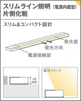 Panasonic ۲ LGB51222XG1 ̿4